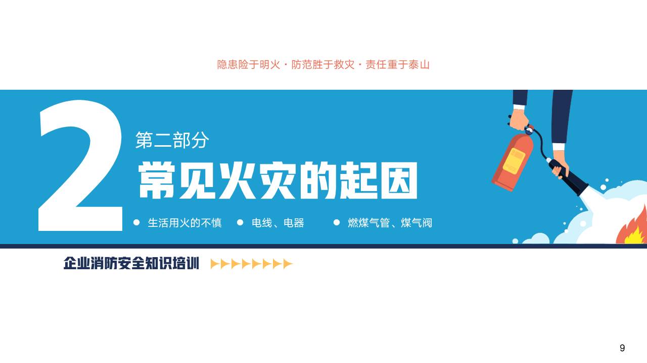 企业培训 (25).pptx